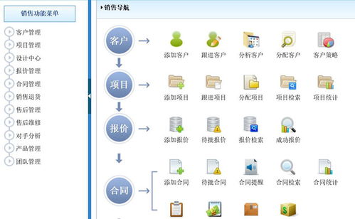 海博化工正式签约智邦国际erp系统,数据智能联动达成敏捷运营